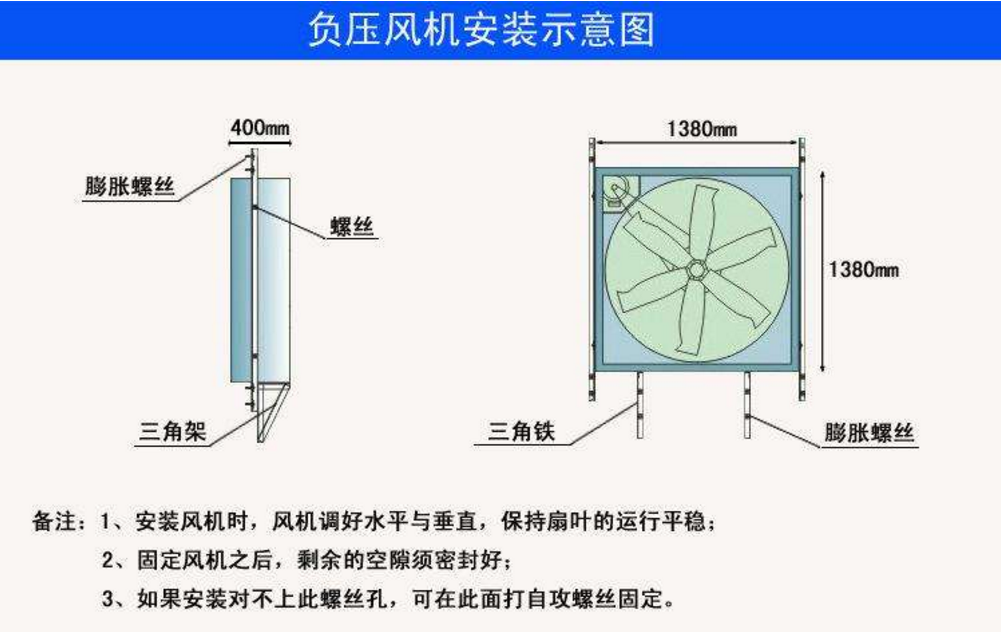 負壓風(fēng)機
